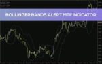 خرید و دانلود هشدار باند بولینگر چند تایم فریم (Bollinger Bands Alert MTF Indicator) برای MT4