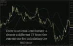 خرید و دانلود هشدار باند بولینگر چند تایم فریم (Bollinger Bands Alert MTF Indicator) برای MT4 - تصویر 3