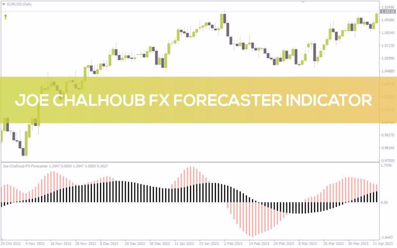 خرید و دانلود پیش‌بینی احتمالی جهت قیمت با سیستم معاملاتی Joe Chalhoub FX Forecaster برای MT4 - تصویر 2