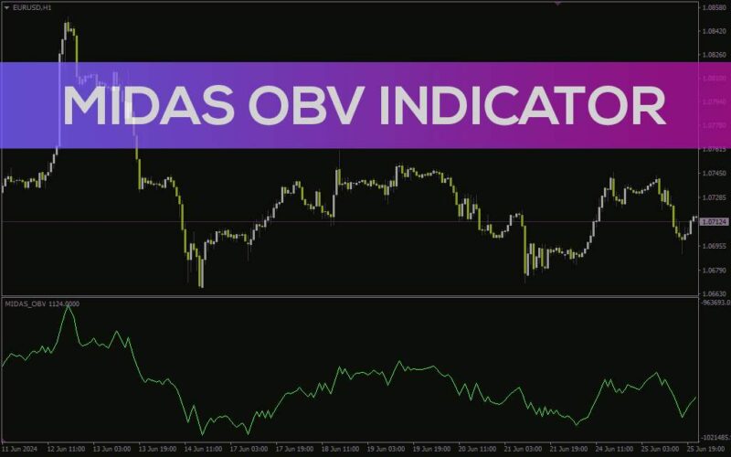 خرید و دانلود پیش‌بینی حرکات قیمت با تحلیل حجم معاملات در اندیکاتور Midas OBV برای MT4 - تصویر 2
