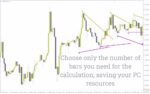 خرید و دانلود یافتن نقاط حمایت و مقاومت با ترکیب ایچیموکو و فرکتال‌ها در اندیکاتور Ichimoku SuppRes AD برای MT4 - تصویر 3