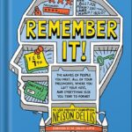 خرید و دانلود نسخه کامل کتاب Remember It!: The Names of People You Meet, All of Your Passwords, Where You Left Your Keys, and Everything Else You Tend to Forget by Nelson Dellis PDF