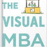 خرید و دانلود نسخه کامل کتاب The Visual Mba: Two Years of Business School Packed into One Priceless Book of Pure Awesomeness by Jason Barron PDF