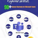 خرید و دانلود نسخه کامل کتاب Microsoft Teams Keyboard Shortcuts (Singles in Shortcut Matters)