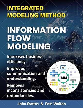 خرید و دانلود نسخه کامل کتاب Information Flow Modeling: Increase business efficiency. Bring better understanding and communication across the enterprise. Identify and eliminate redundancies … (IMM The Integrated Modeling Method Book 4)_6a6d0406b0e6d.jpeg خرید و دانلود نسخه کامل کتاب Information Flow Modeling: Increase business efficiency. Bring better understanding and communication across the enterprise. Identify and eliminate redundancies … (IMM The Integrated Modeling Method Book 4)