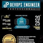 خرید و دانلود نسخه کامل کتاب AWS CERTIFIED DEVOPS ENGINEER PROFESSIONAL | MASTER THE EXAM (DOP-C02): 8 PRACTICE TESTS, 600 RIGOROUS QUESTIONS, GAIN WEALTH OF INSIGHTS, EXPERT EXPLANATIONS AND ONE ULTIMATE GOAL