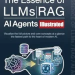 خرید و دانلود نسخه کامل کتاب The Essence of LLMs / RAG / AI Agents [Illustrated] – A Deep Dive in One Book: Visualize the full picture and core concepts at a glance – the fastest path to the heart of modern AI.