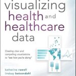 خرید و دانلود نسخه کامل کتاب Visualizing Health and Healthcare Data: Creating Clear and Compelling Visualizations to “See How You’re Doing”