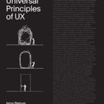خرید و دانلود نسخه کامل کتاب Universal Principles of UX: 100 Timeless Strategies to Create Positive Interactions between People and Technology (Rockport Universal) Kindle Edition