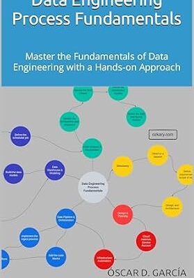 خرید و دانلود نسخه کامل کتاب Data Engineering Process Fundamentals: Master the Fundamentals of Data Engineering with a Hands-on Approach