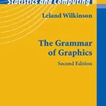 خرید و دانلود نسخه کامل کتاب The Grammar of Graphics (Statistics and Computing)