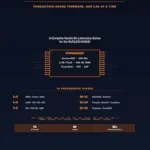 خرید و دانلود نسخه کامل کتاب Mastering STM32H5: A Complete Hands-On Laboratory Series for the NUCLEO-H563ZI — GPIO to TrustZone in 16 Stages with DMA, RTOS, I3C, CAN FD, Ethernet, USB, and TouchGFX (Embedded Mastery Series)