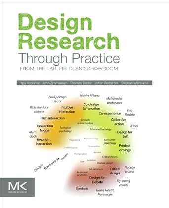 خرید و دانلود نسخه کامل کتاب Design Research Through Practice: From the Lab, Field, and Showroom_6a70bbb788408.jpeg خرید و دانلود نسخه کامل کتاب Design Research Through Practice: From the Lab, Field, and Showroom