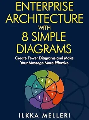 خرید و دانلود نسخه کامل کتاب Enterprise Architecture With 8 Simple Diagrams: Create Fewer Diagrams and Make Your Message More Effective