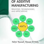 خرید و دانلود نسخه کامل کتاب Fundamentals of Additive Manufacturing: Principles, Technologies, and Applications