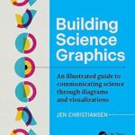 خرید و دانلود نسخه کامل کتاب Building Science Graphics: An Illustrated Guide to Communicating Science through Diagrams and Visualizations (AK Peters Visualization Series)