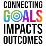 خرید و دانلود نسخه کامل کتاب Connecting Goals to Impacts and Outcomes: Harnessing Structured Conversations for Customer-Driven Value Delivery