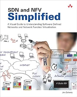 خرید و دانلود نسخه کامل کتاب SDN and NFV Simplified: A Visual Guide to Understanding Software Defined Networks and Network Function Virtualization_6a840e6e8895a.jpeg خرید و دانلود نسخه کامل کتاب SDN and NFV Simplified: A Visual Guide to Understanding Software Defined Networks and Network Function Virtualization