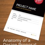 خرید و دانلود نسخه کامل کتاب Anatomy of a Design Proposal Kindle Edition