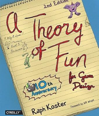 خرید و دانلود نسخه کامل کتاب Theory of Fun for Game Design