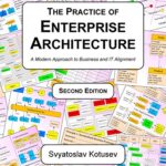 خرید و دانلود نسخه کامل کتاب The Practice of Enterprise Architecture: A Modern Approach to Business and IT Alignment Kindle Edition