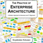 خرید و دانلود نسخه کامل کتاب The Practice of Enterprise Architecture: A Modern Approach to Business and IT Alignment