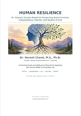 خرید و دانلود نسخه کامل کتاب زبان اصلی Human Resilience : A Practical Guide to Preserving Function, Independence, Dignity and quality of life | دانلود کتاب خارجی