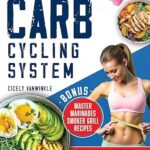 خرید و دانلود نسخه کامل کتاب زبان اصلی The New Carb Cycling System: Discover the Ultimate 3 Meal Plans Method for Effective Weight Loss Through Alternating Carbohydrates | دانلود کتاب خارجی