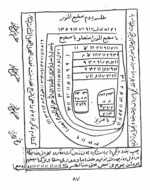 خرید و دانلود نسخه کامل کتاب بحرالاسرار نسخه pdf کامل و بدون سانسور | علوم غریبه | متافیزیک | طلسم | دعانویسی - تصویر 4