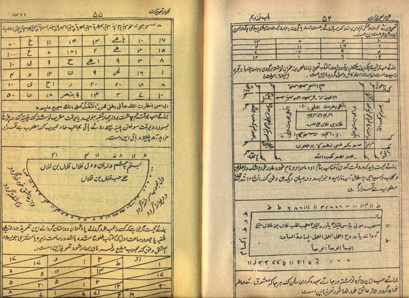 خرید و دانلود نسخه کامل کتاب مجموعه گلزار تعویذات و مجربات عملیات نسخه pdf کامل | علوم غریبه | متافیزیک - تصویر 4
