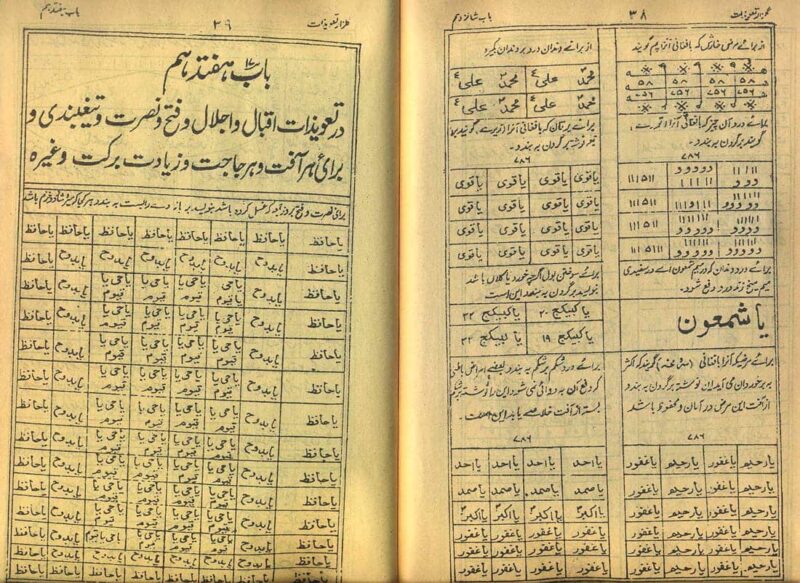 خرید و دانلود نسخه کامل کتاب مجموعه گلزار تعویذات و مجربات عملیات نسخه pdf کامل | علوم غریبه | متافیزیک - تصویر 2