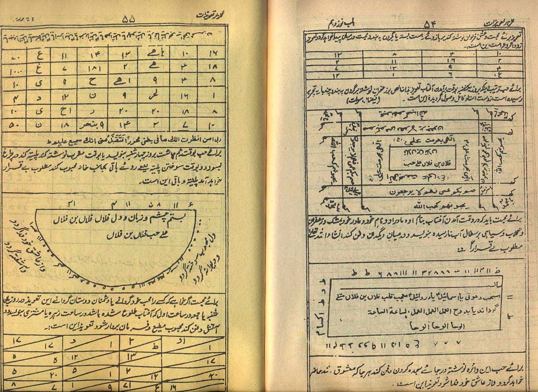 دانلود pdf مجموعه گلزار تعویذات و مجربات عملیات کامل و بدون سانسور