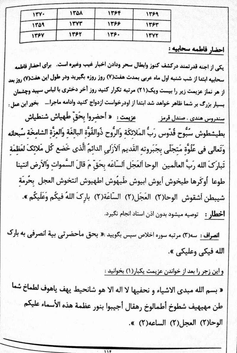 خرید و دانلود نسخه کامل کتاب کنزالتسخیرات فارسی (کامل و بدون سانسور) | علوم غریبه | متافیزیک - تصویر 2