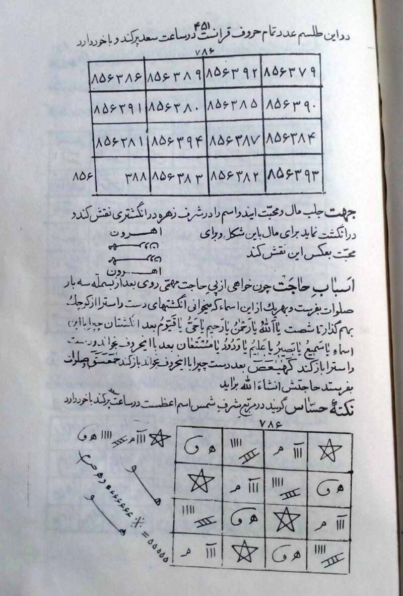 خرید و دانلود نسخه کامل کتاب ختوم و اذکار شفا و درمان از سید محمد تقی مقدم | علوم غریبه | متافیزیک - تصویر 2