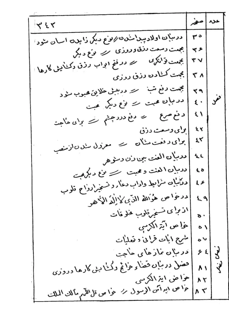 خرید و دانلود نسخه کامل کتاب تحفه الاسرار فی الادعیه و الاذکار (کامل و بدون سانسور) | علوم غریبه | متافیزیک - تصویر 5