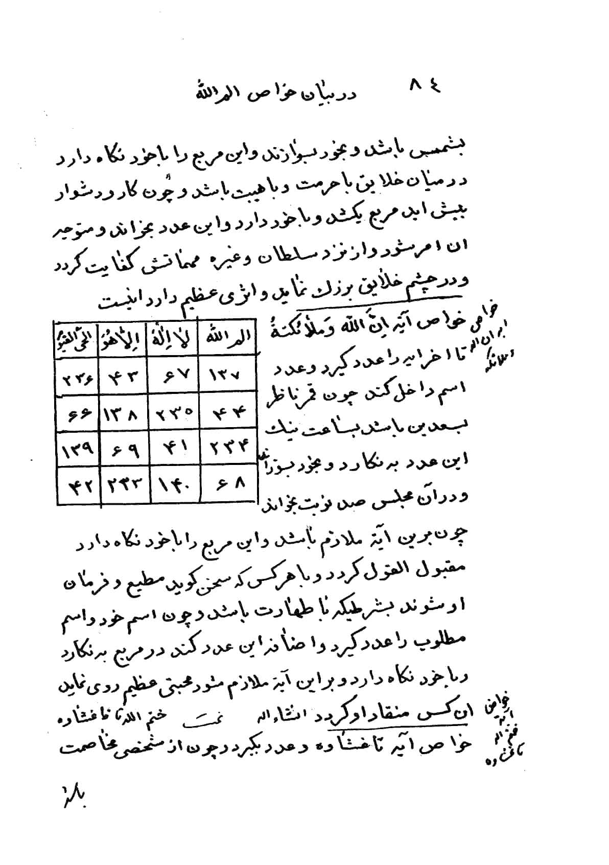 کتاب تحفه الاسرار فی ادعیه و اذکار افشاری ارومیه ایی