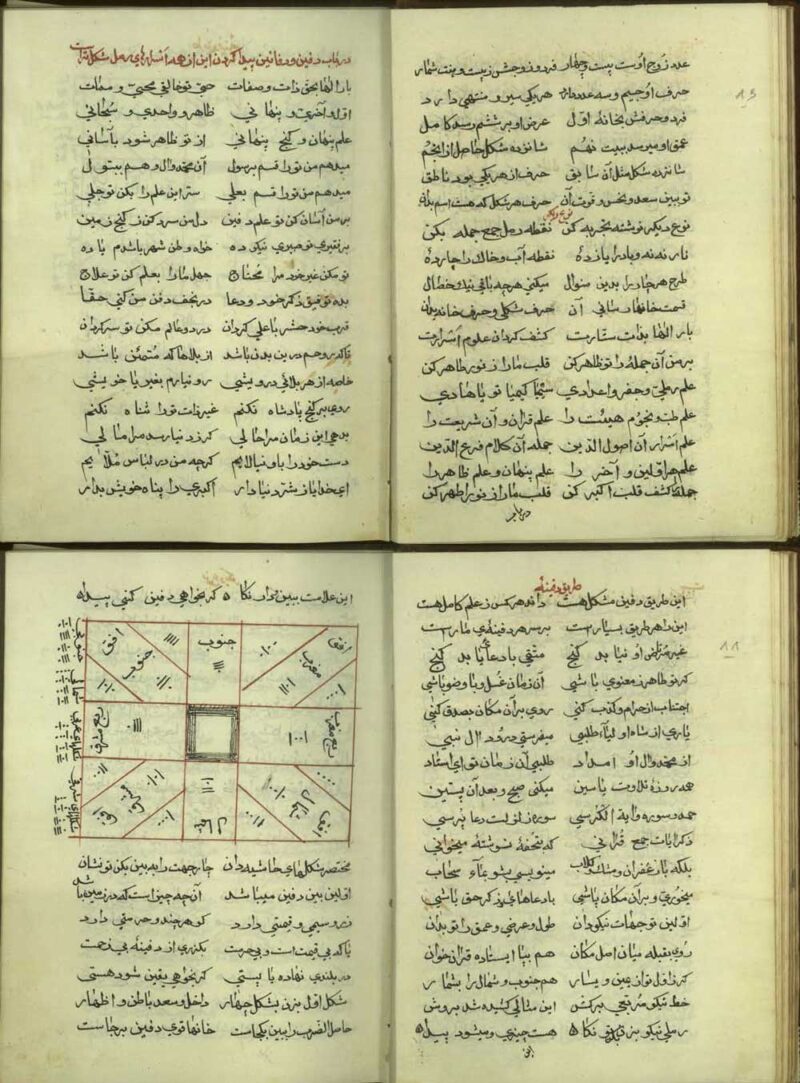 خرید و دانلود نسخه کامل کتاب مجموعه مشتمل بر 3 کتاب کشف الاسرار حرز الامان تحفه الغرائب | علوم غریبه | متافیزیک - تصویر 2