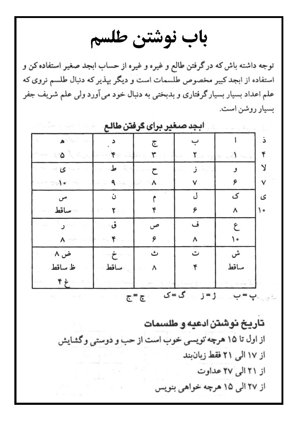 دانلود کتاب تحضیرنامه استاد قندی کامل اصلی 