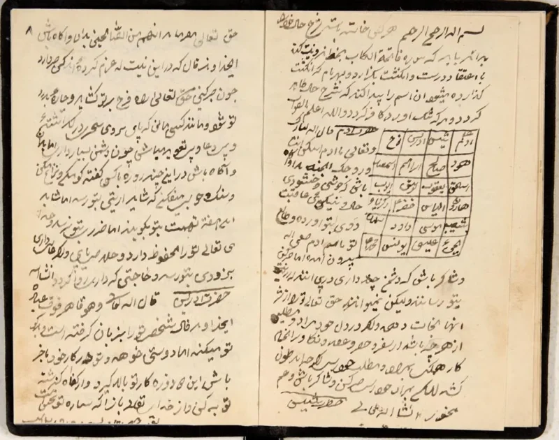 خرید و دانلود نسخه کامل مجموعه 10 کتاب فال و استخاره از معتبرترین کتاب ها | علوم غریبه | متافیزیک - تصویر 4