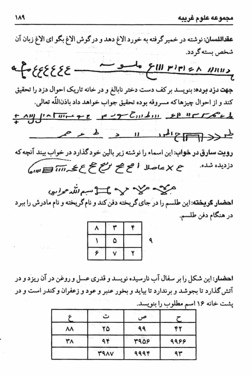 خرید و دانلود نسخه کامل کتاب مجربات ابن سینا (مجموعه کامل علوم غریبه) | متافیزیک - تصویر 2
