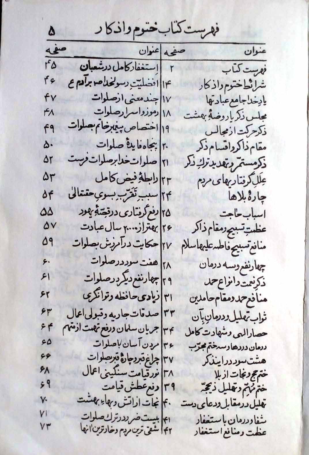 کتاب ختوم و اذکار شفا و درمان pdf تالیف سید محمد تقی مقدم