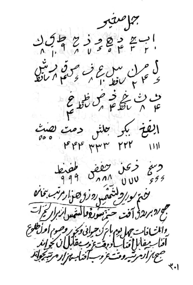 خرید و دانلود نسخه کامل کتاب فتح الغرایب در اسرار علوم غریبه دانلود pdf کامل | علوم غریبه | متافیزیک - تصویر 5