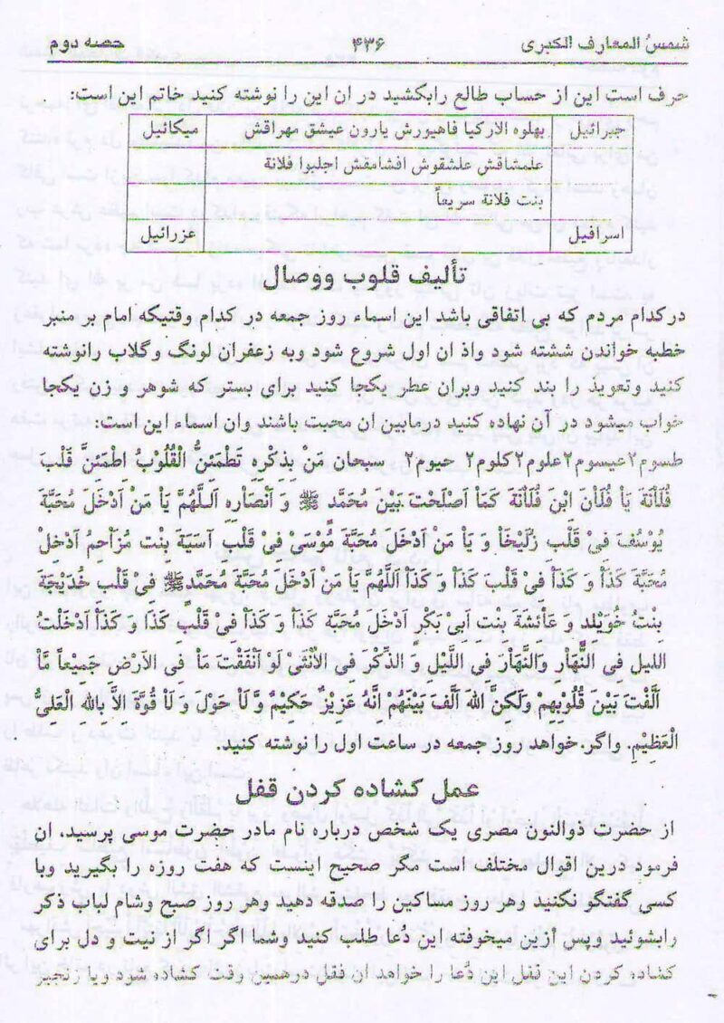 خرید و دانلود نسخه کامل کتاب شمس المعارف الکبری ترجمه فارسی دو جلد کامل | علوم غریبه | متافیزیک | دعانویسی | طلسم - تصویر 2