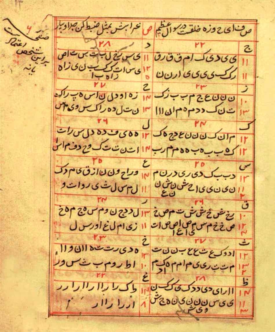 دانلود کتاب فالنامه 