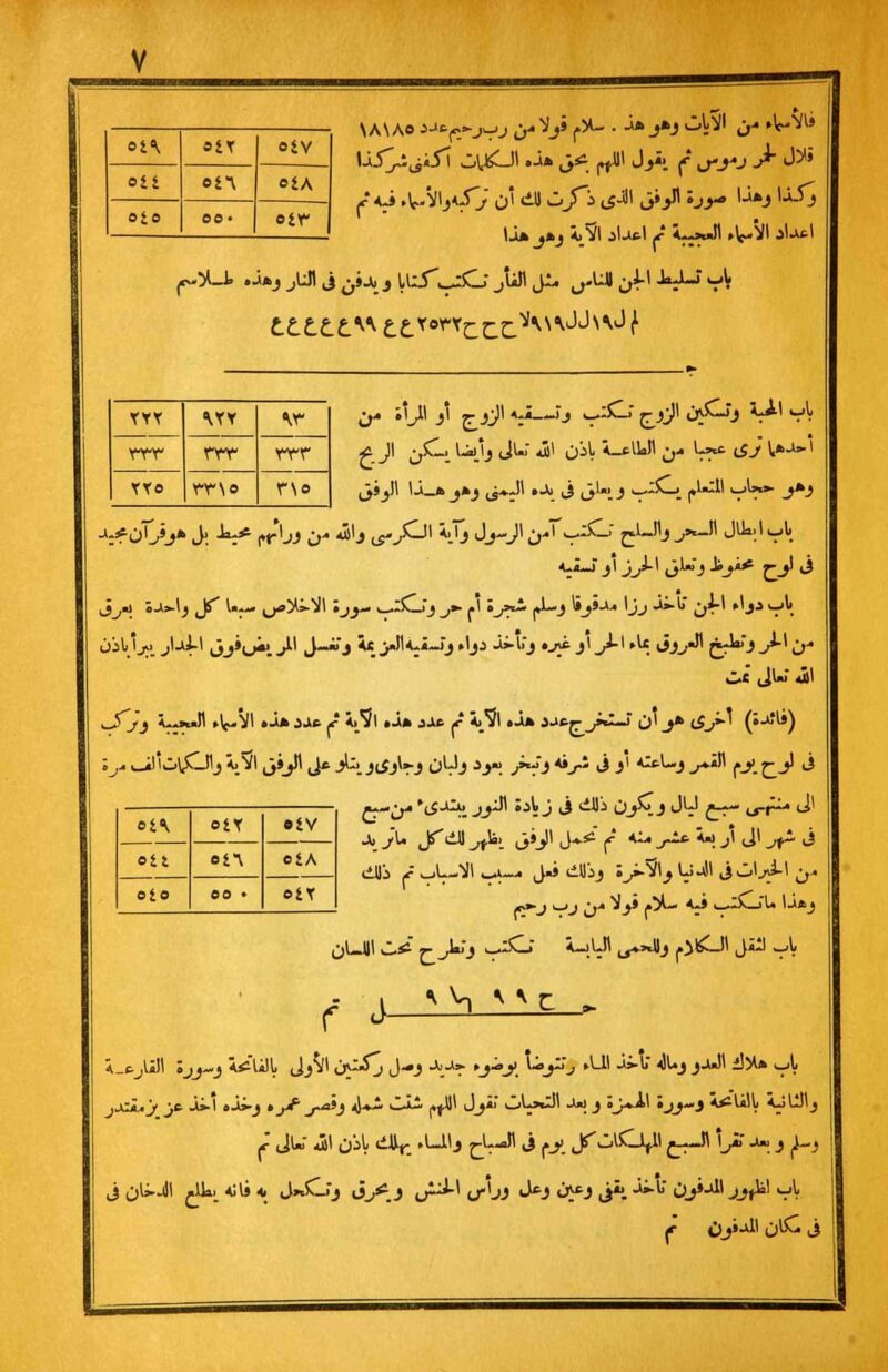 خرید و دانلود نسخه کامل 2 کتاب مخزن الاوفاق و مکاشفات الاوفاق از امام محمد غزالی | علوم غریبه | متافیزیک - تصویر 7