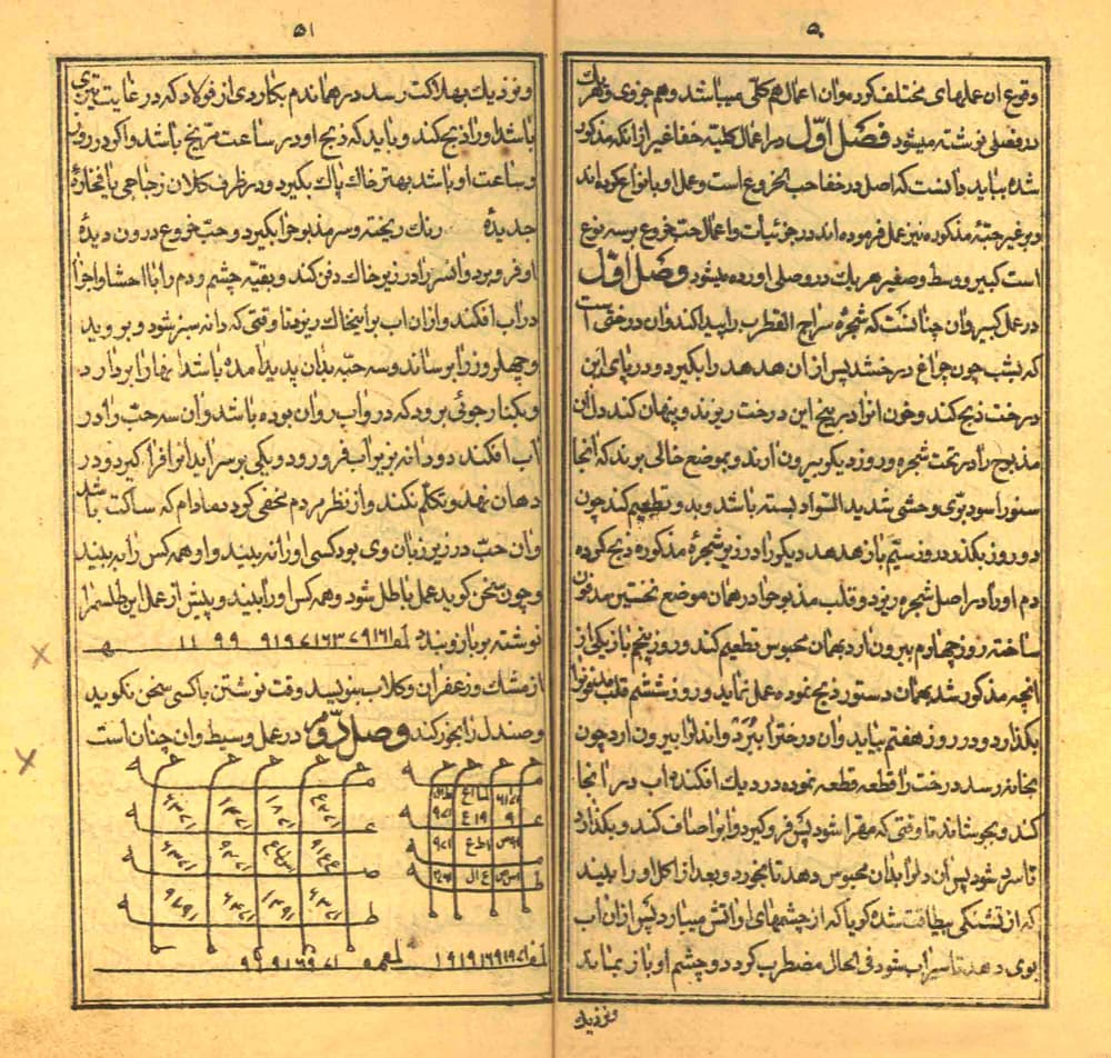 دانلود کتاب کشف الاسرار قاسمی از ملا حسین واعظ کاشفی